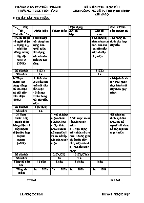 Đề kiểm tra học kì I Công nghệ lớp 9 - Năm học 2014-2015
